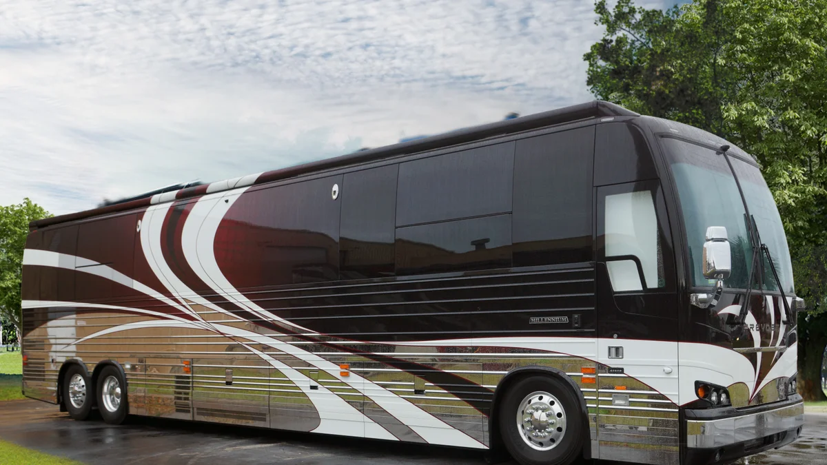 2023 Millennium Millennium Millennium