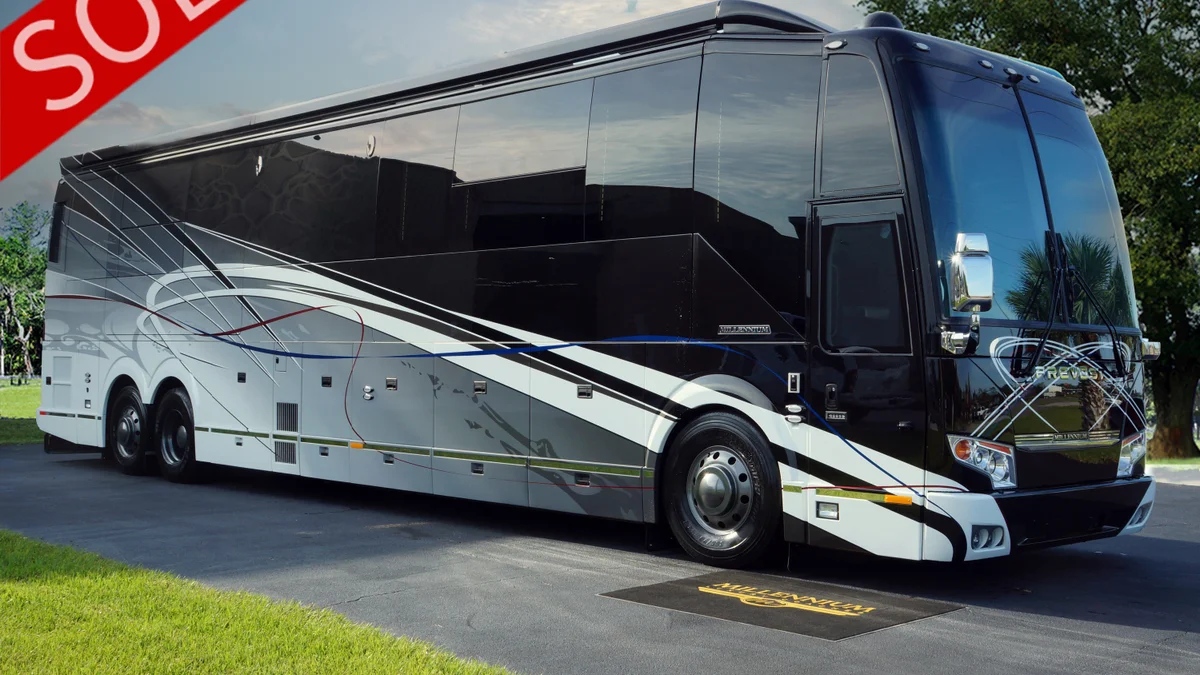 2021 Millennium Millennium Millennium