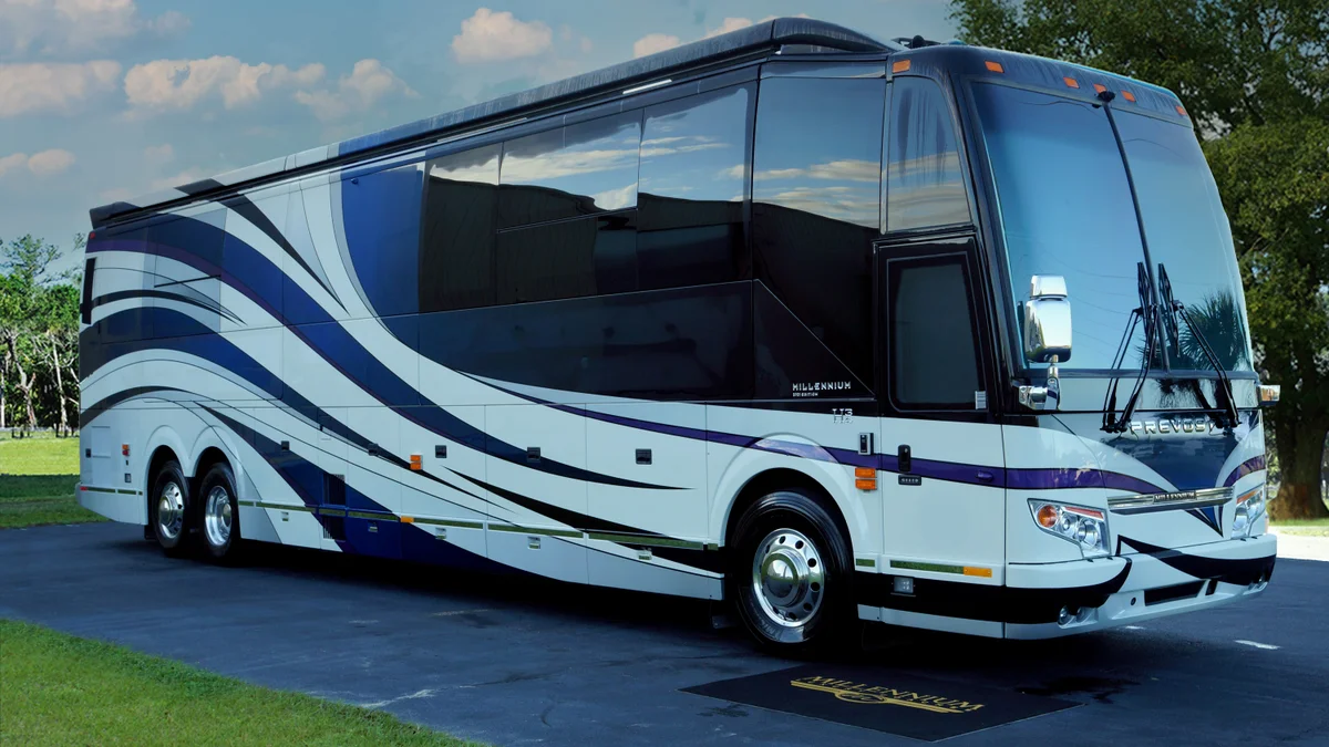 2021 Millennium Millennium Millennium