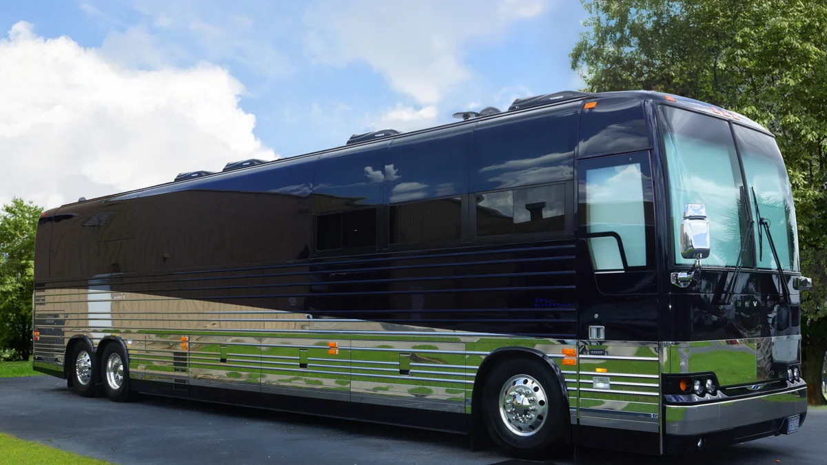 2020 Millennium Millennium Millennium