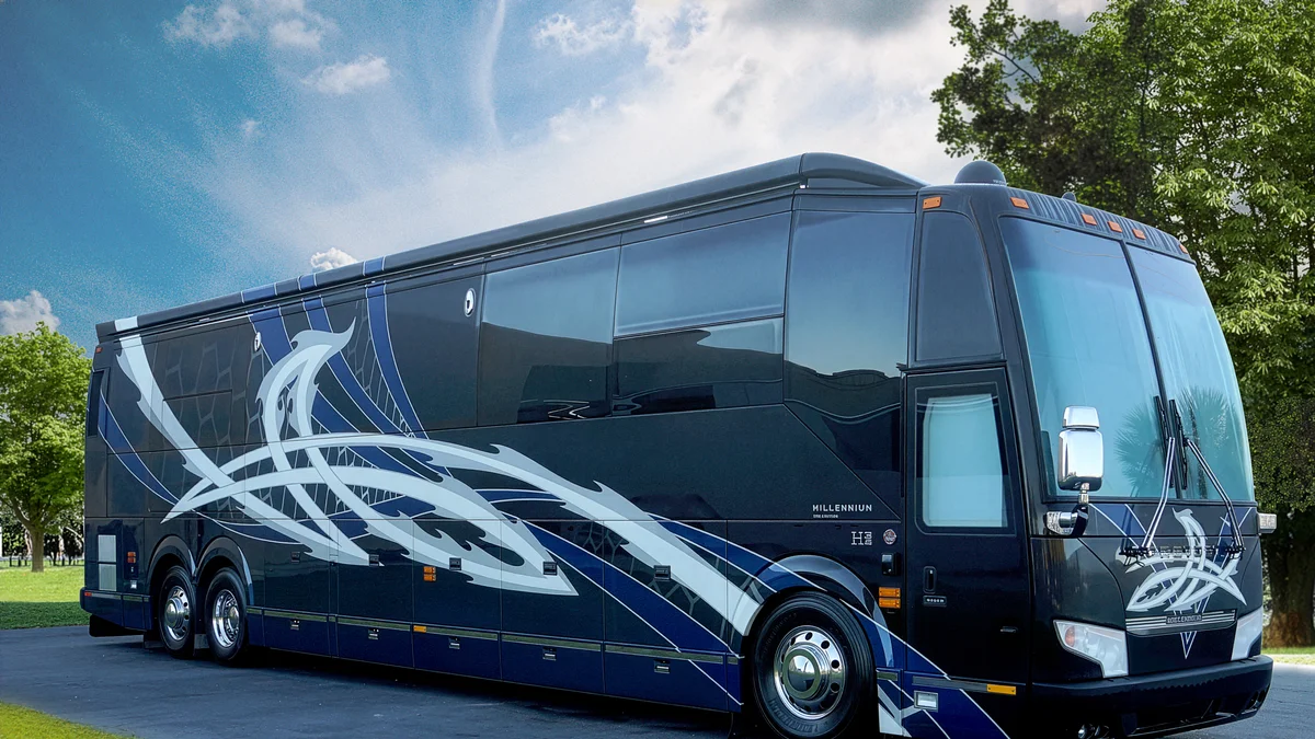 2018 Millennium Millennium Millennium