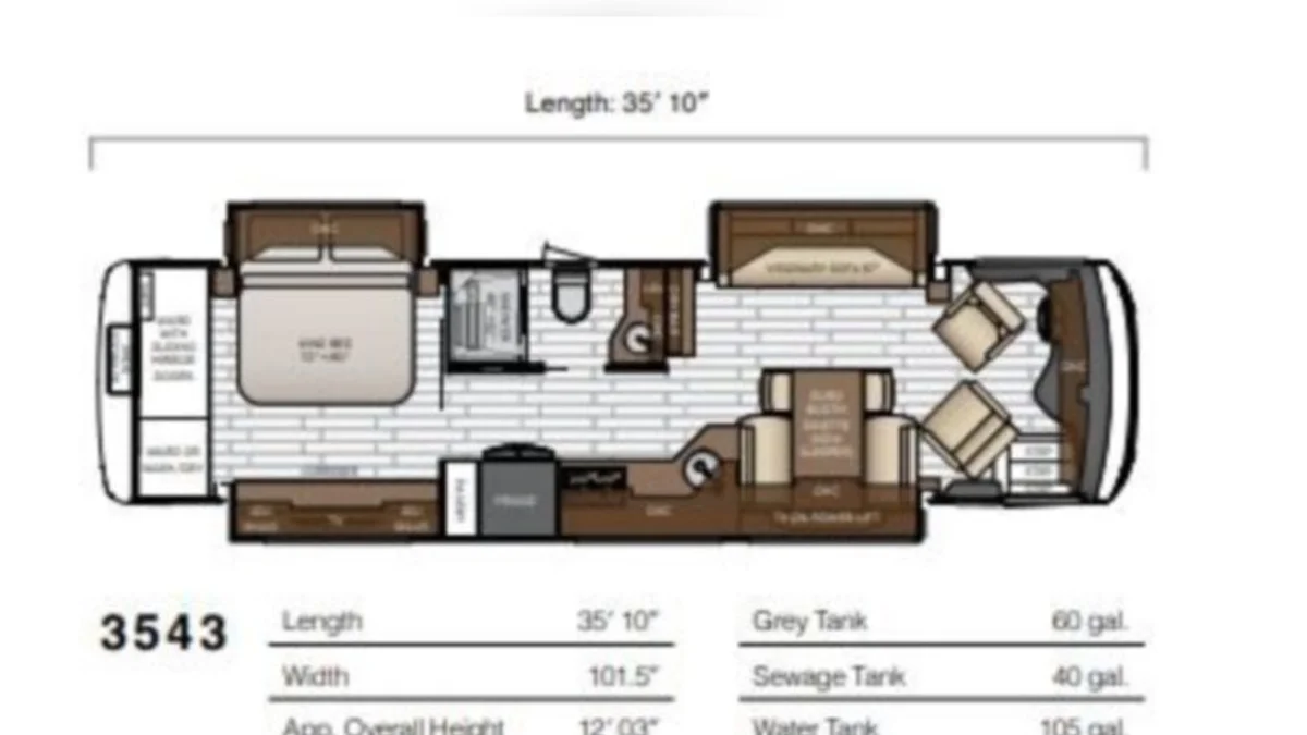 2023 Newmar New Aire
